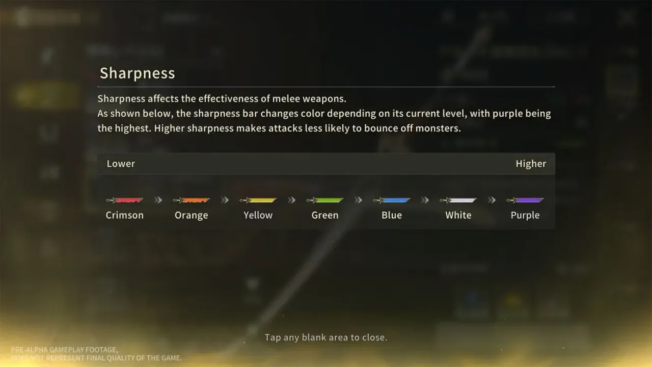 Sharpness